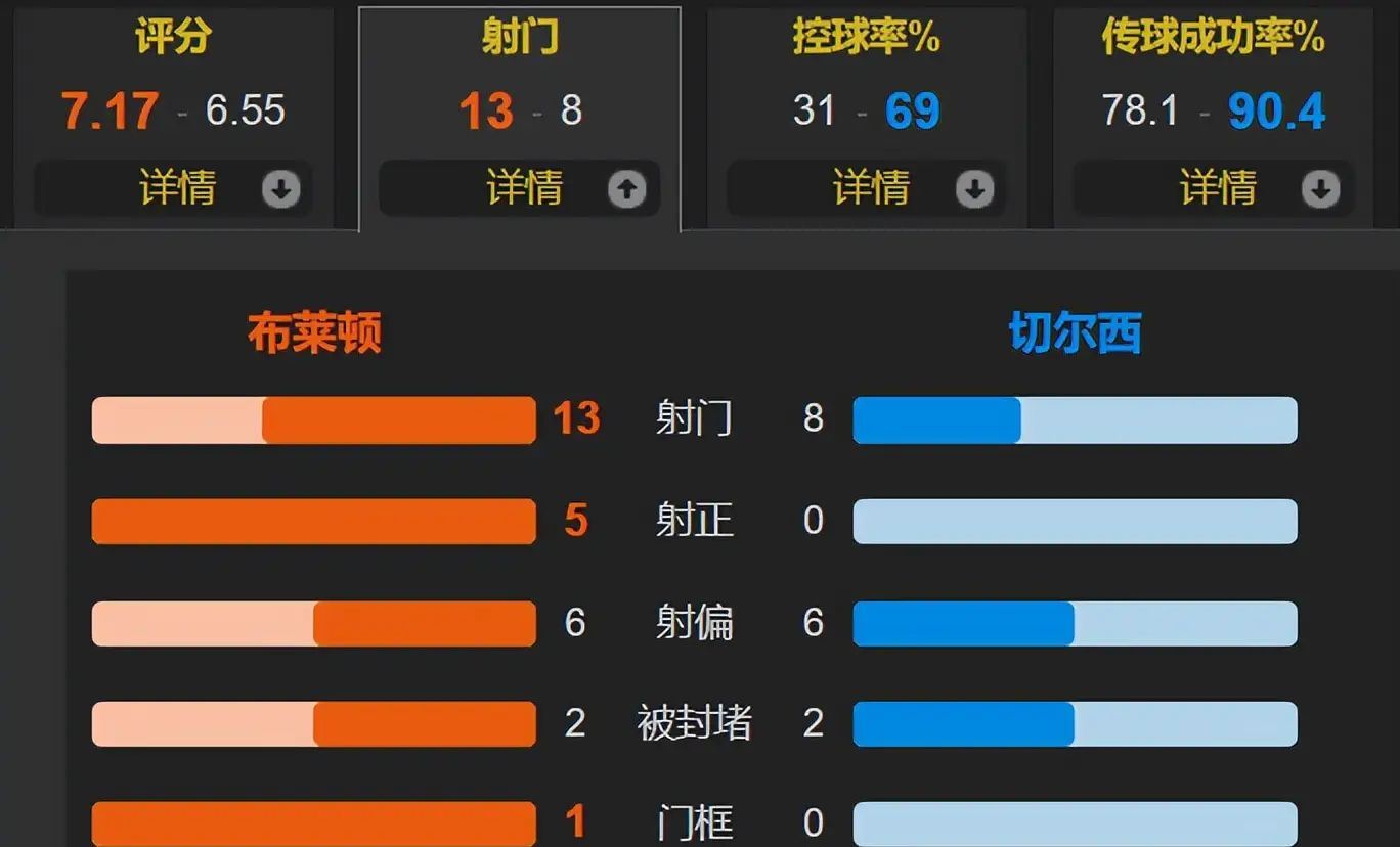 亚博-关于赛地聚焦——英超冲刺阶段热度飙升，俄克拉荷马雷霆篮板制胜，气氛紧张，资深球员宣示担当的信息