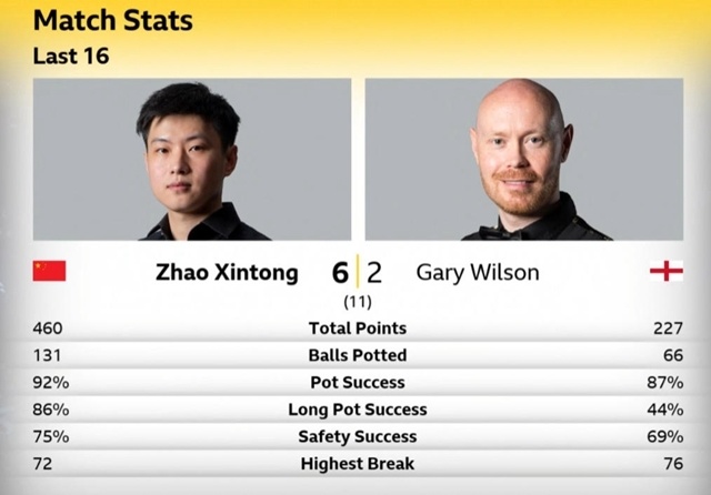 亚博-包含穆古鲁扎赛事官方发布挺进下一轮新规，C9争议不断！的词条